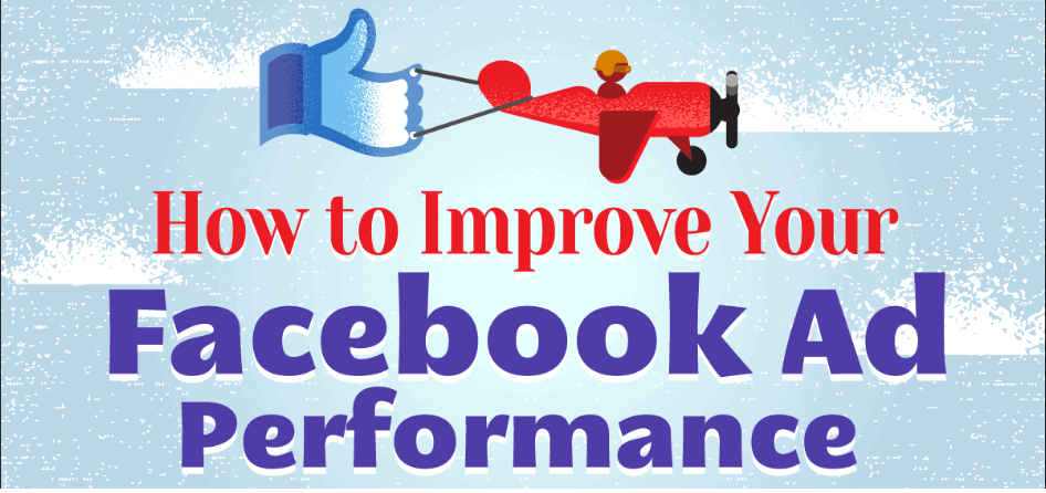 Facebook Ads Performance