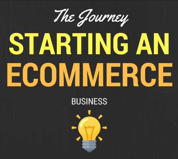 ecommerce company