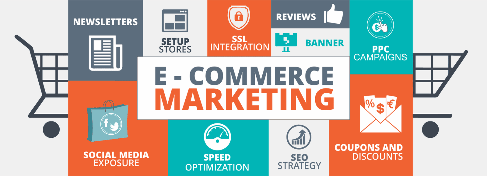 eCommerce Video Marketing Strategy