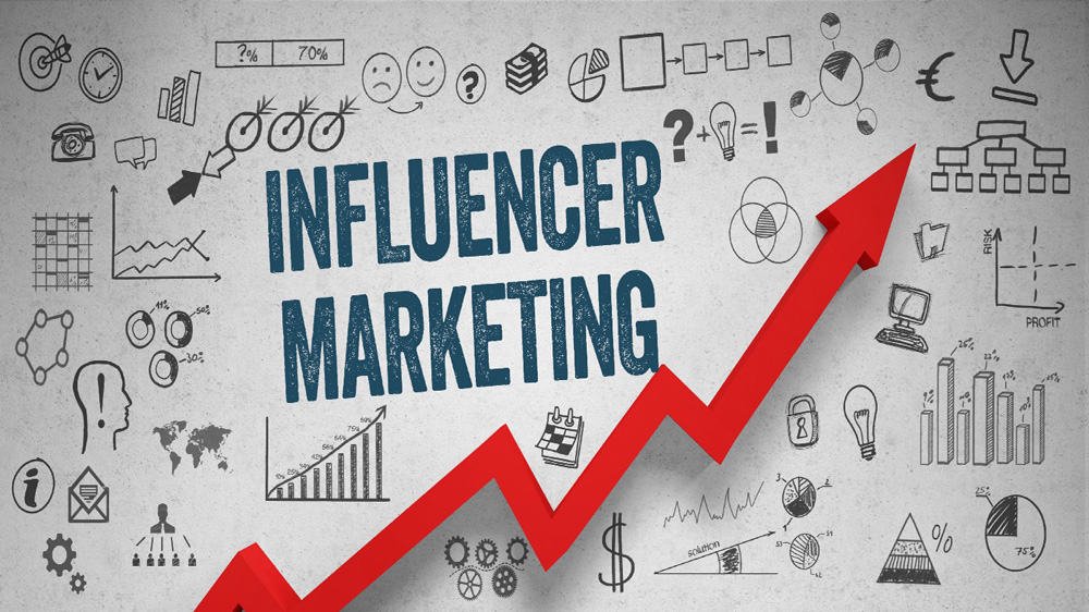The Art of Influencer Marketing