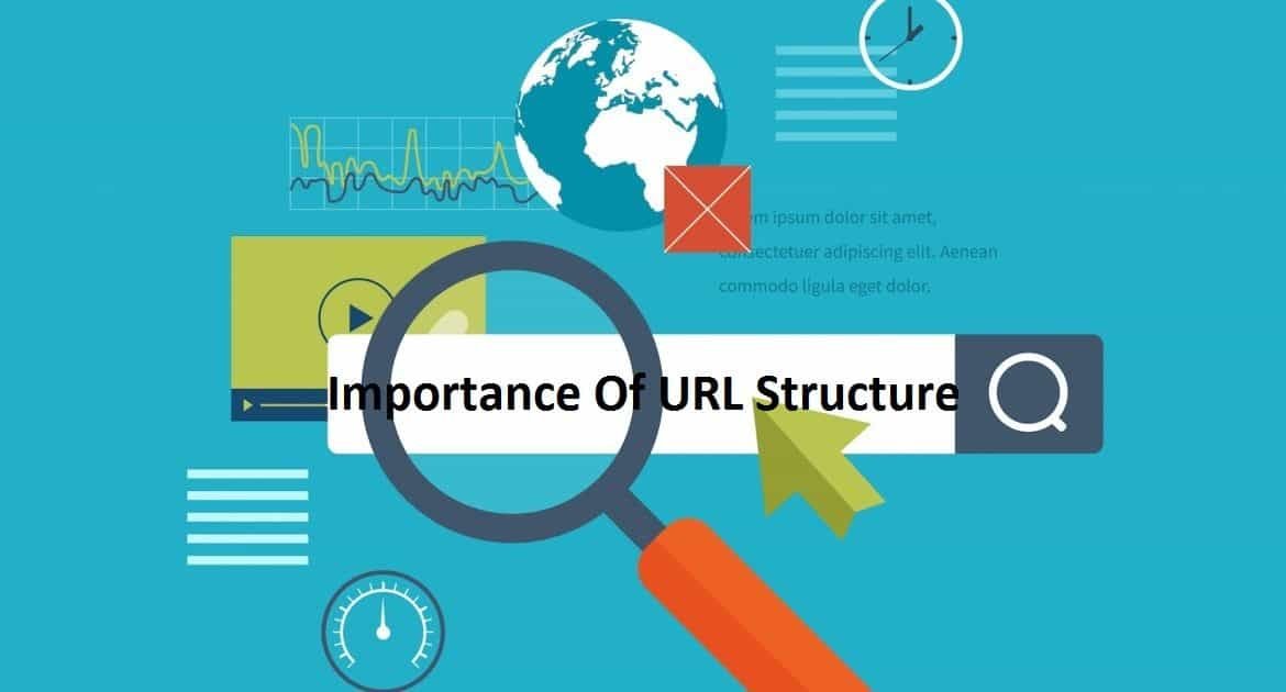 URL Structure For SEO