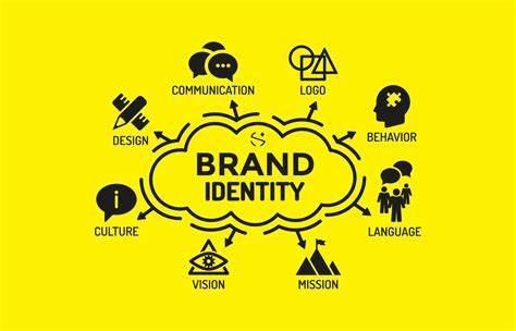 Brand Identity