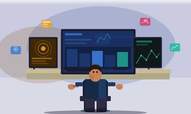 Digital Ad Optimization