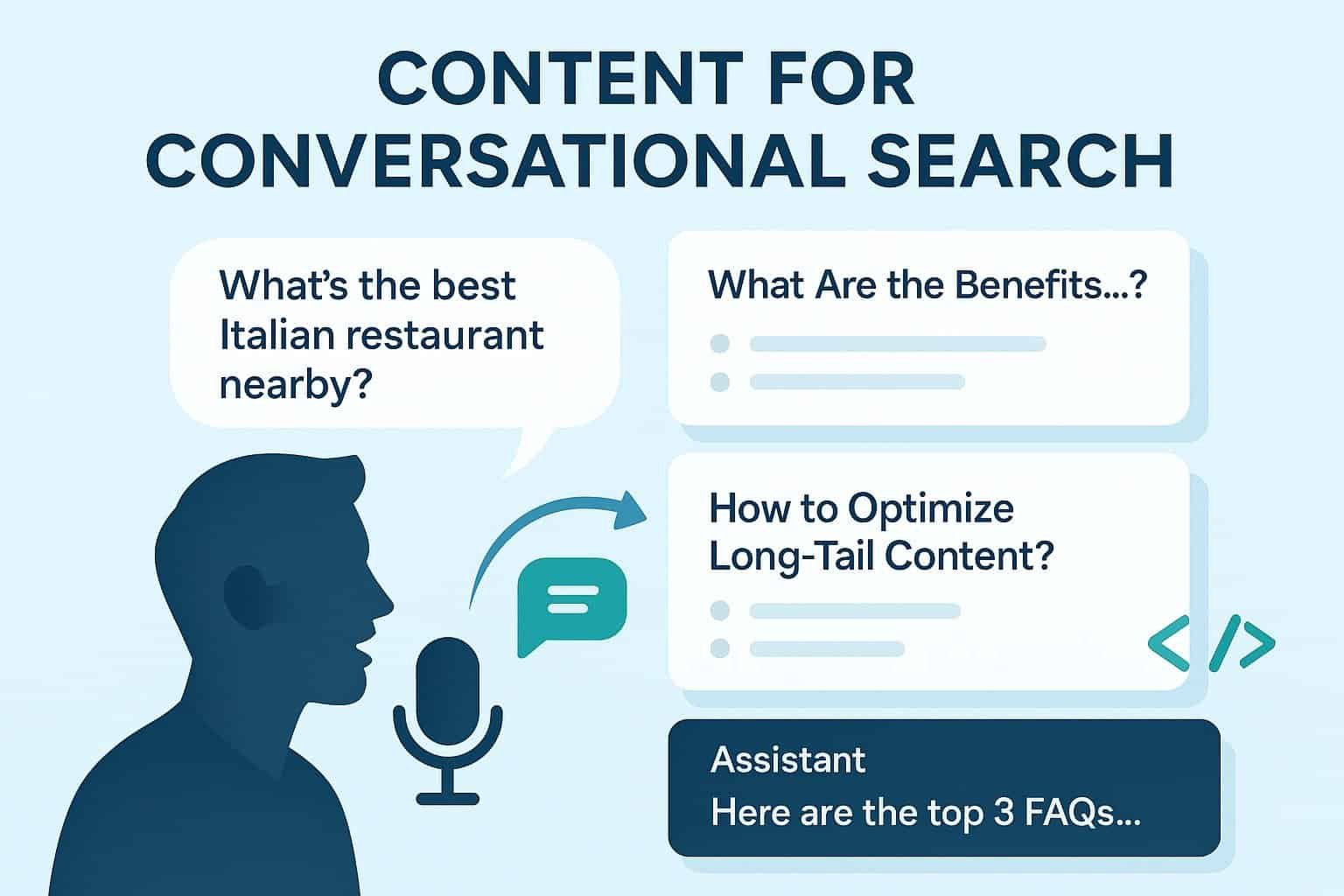 Content for Conversational Search