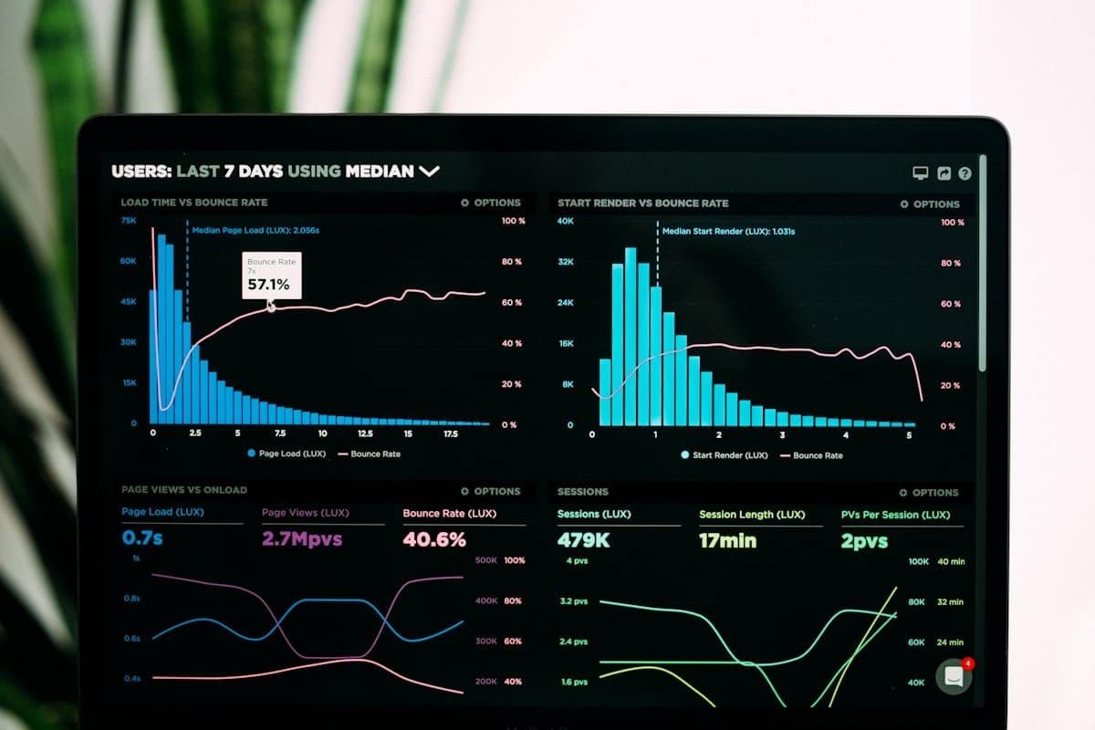 Ahrefs vs Moz vs Semrush